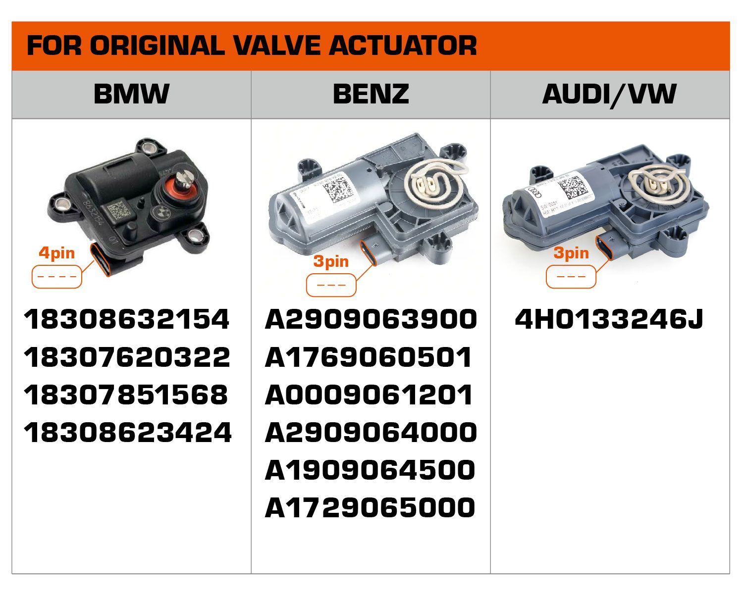 Numéros de pièces pour valve d'origine pouvant être utilisés dans un échappement modifié