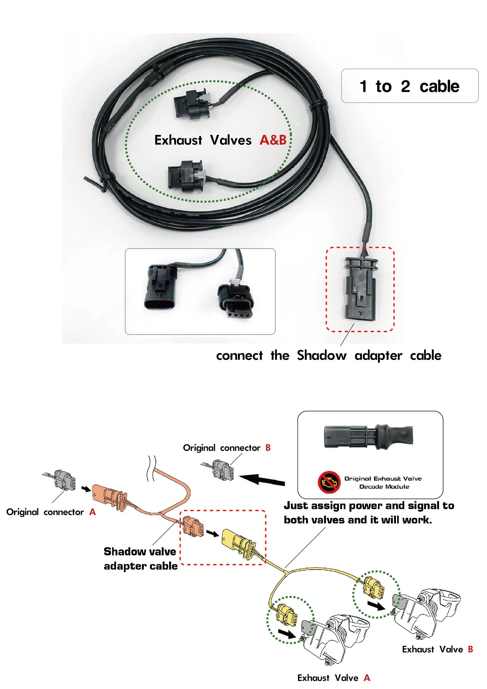 Instalación de cable 1 a 2 y módulo de decodificación