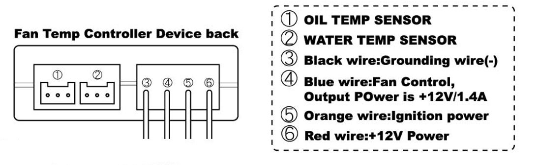 20240301 fan temp controller output