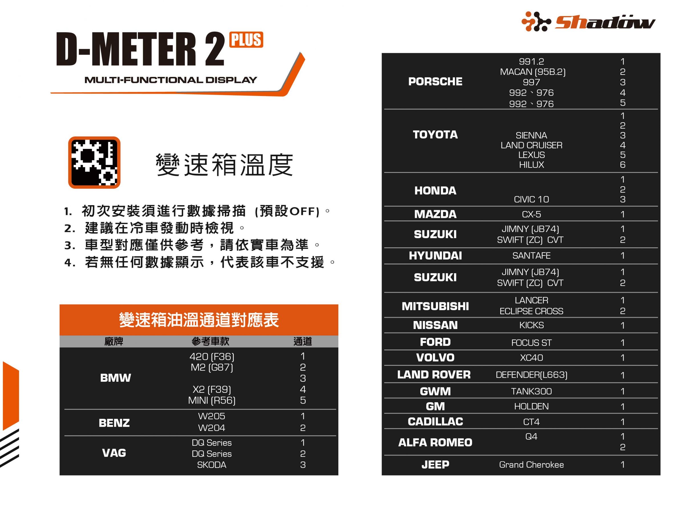 D-METER 2 PLUS ATF TEMP