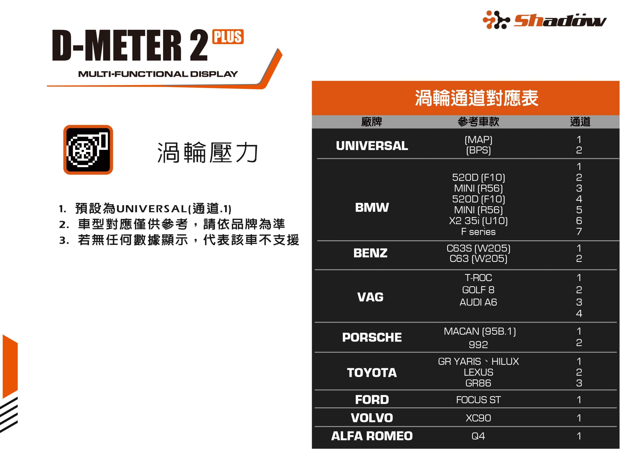 D-METER 2 PLUS TURBO BOOST