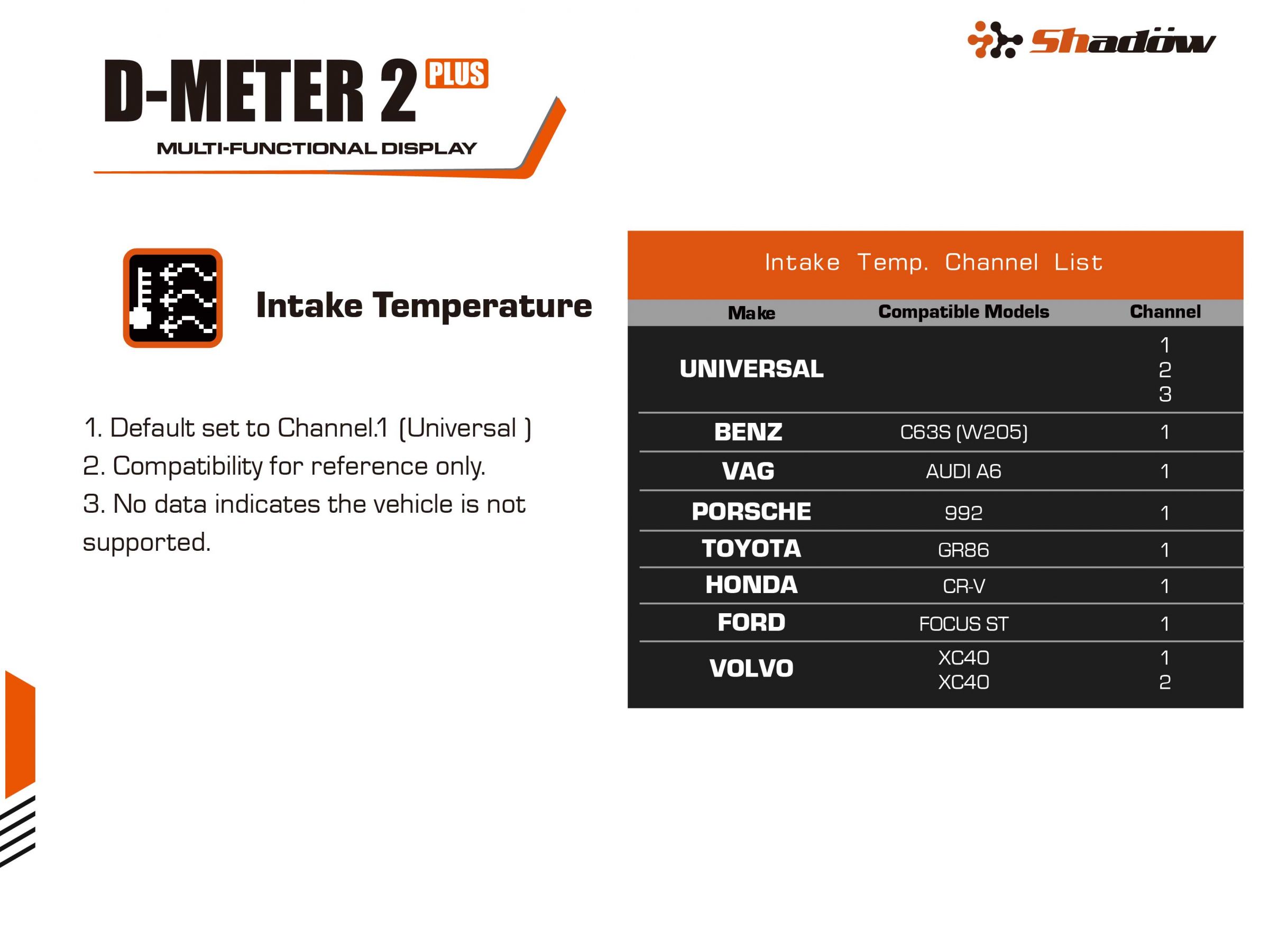 D-METER 2 PLUS  IAT