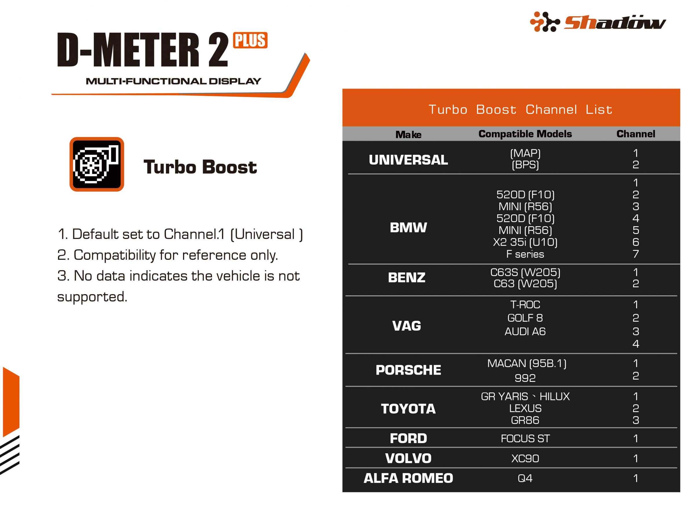 D-METER 2 PLUS TURBO BOOST