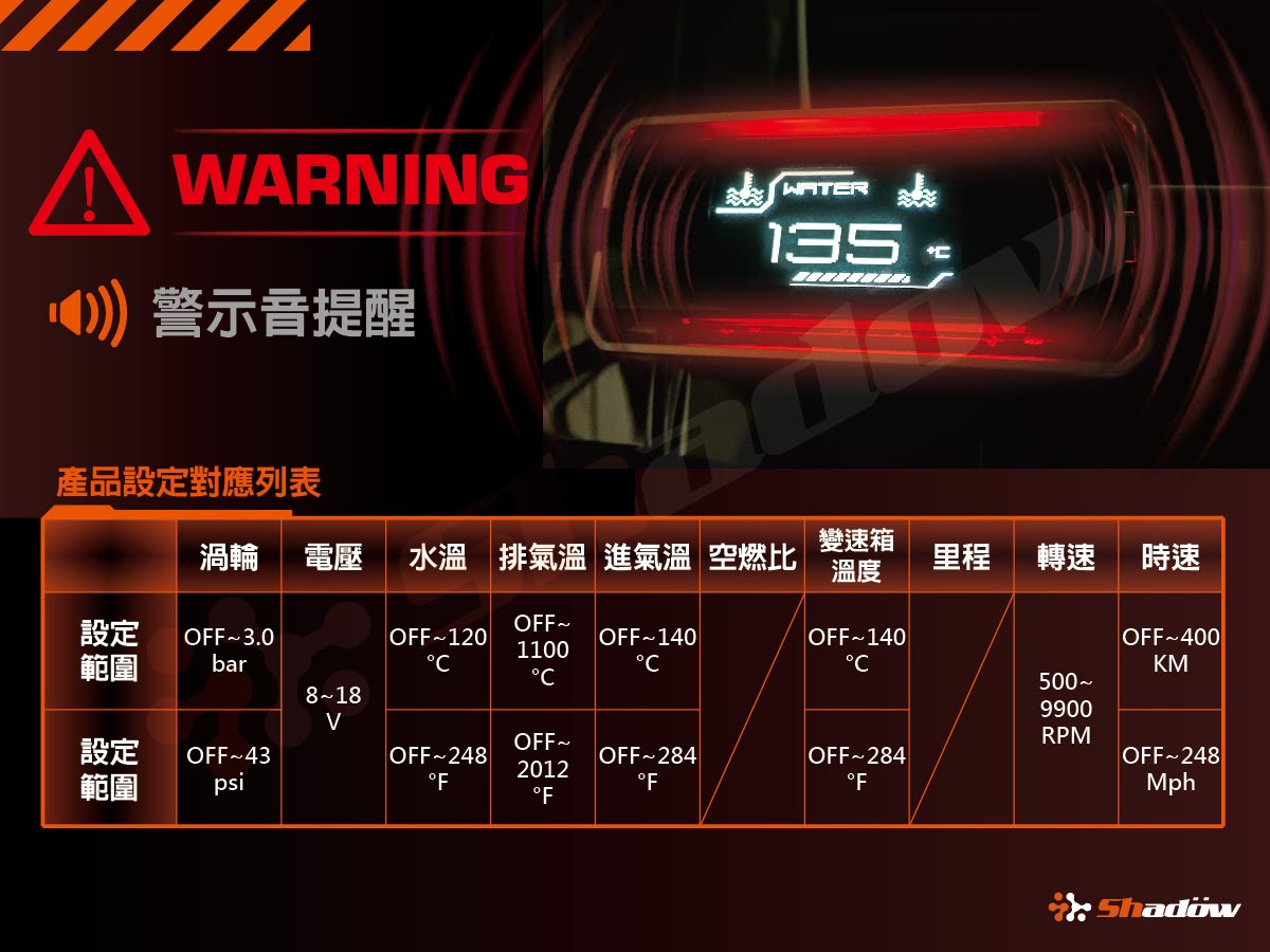 D-METER 2 PLUS_CH_Warning
