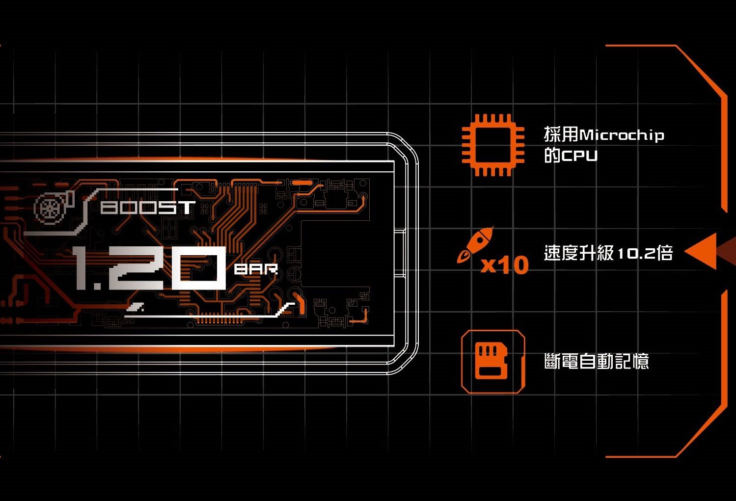 D-METER 2 PLUS_MCU_upgrade