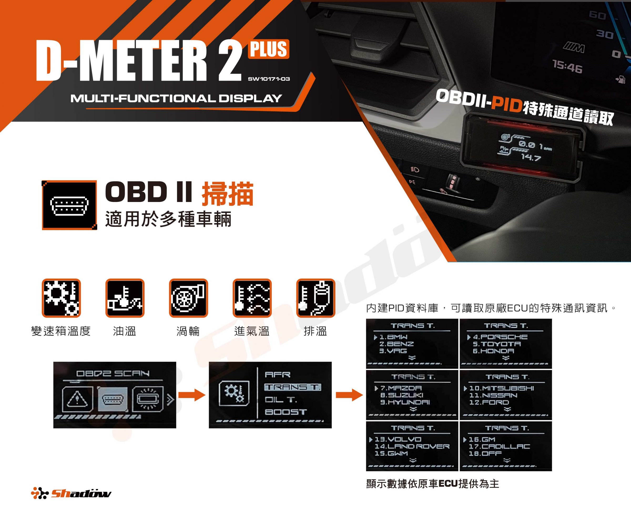 D-METER 2 PLUS_OBD-PID