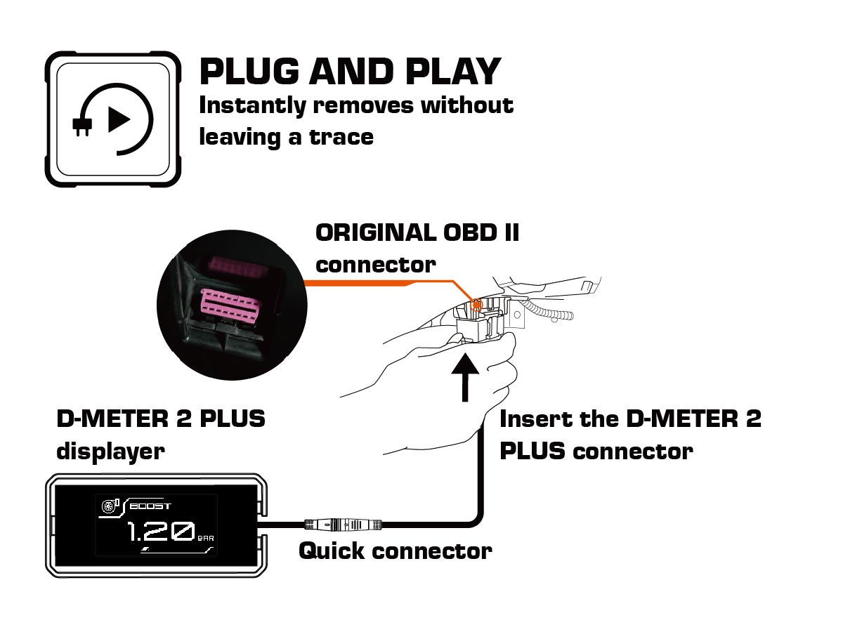 D-METER 2 PLUS_PLUG&PLAY