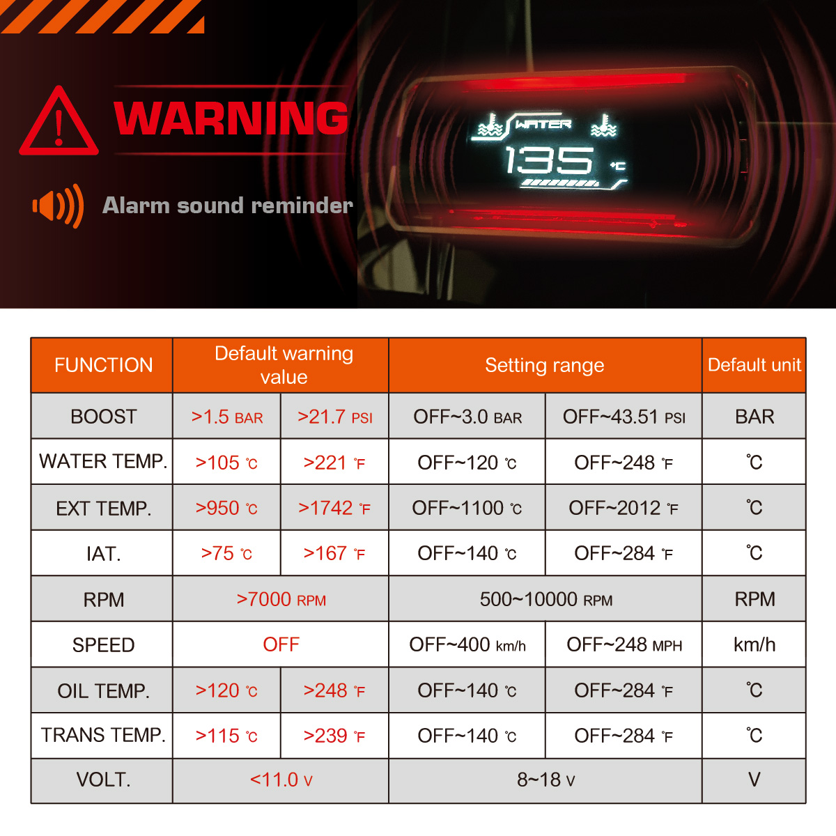 D-METER 2 PLUS_Advertencia_ES_20261012 D-METER 2 PLUS_Advertencia_ES_20261012
