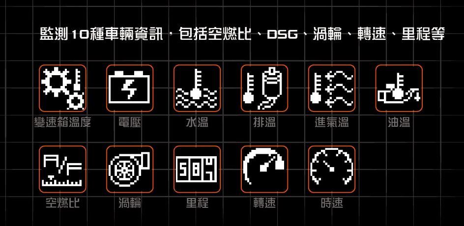 D-Meter 2 information 资讯