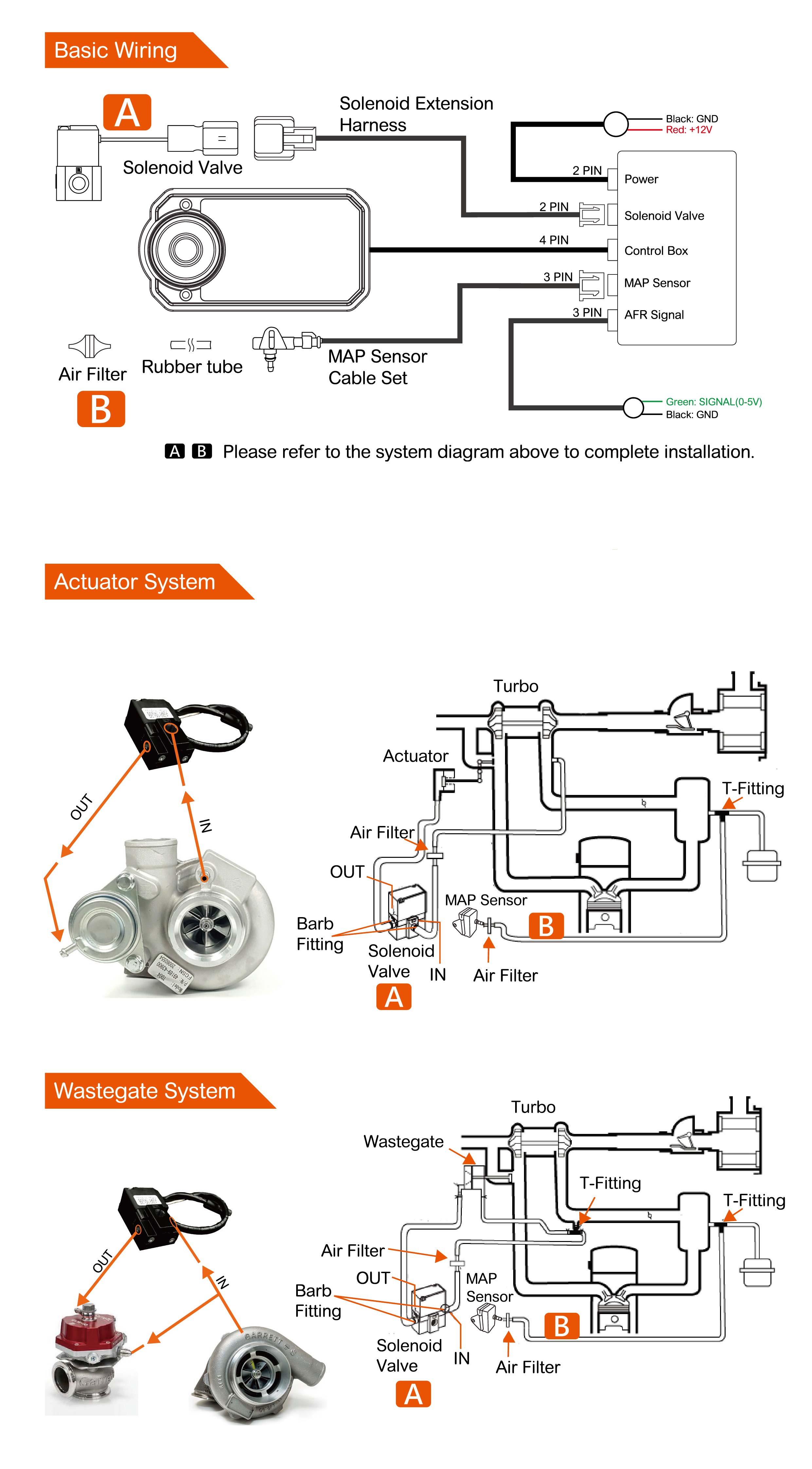 DEBC2_Cableado_ES_