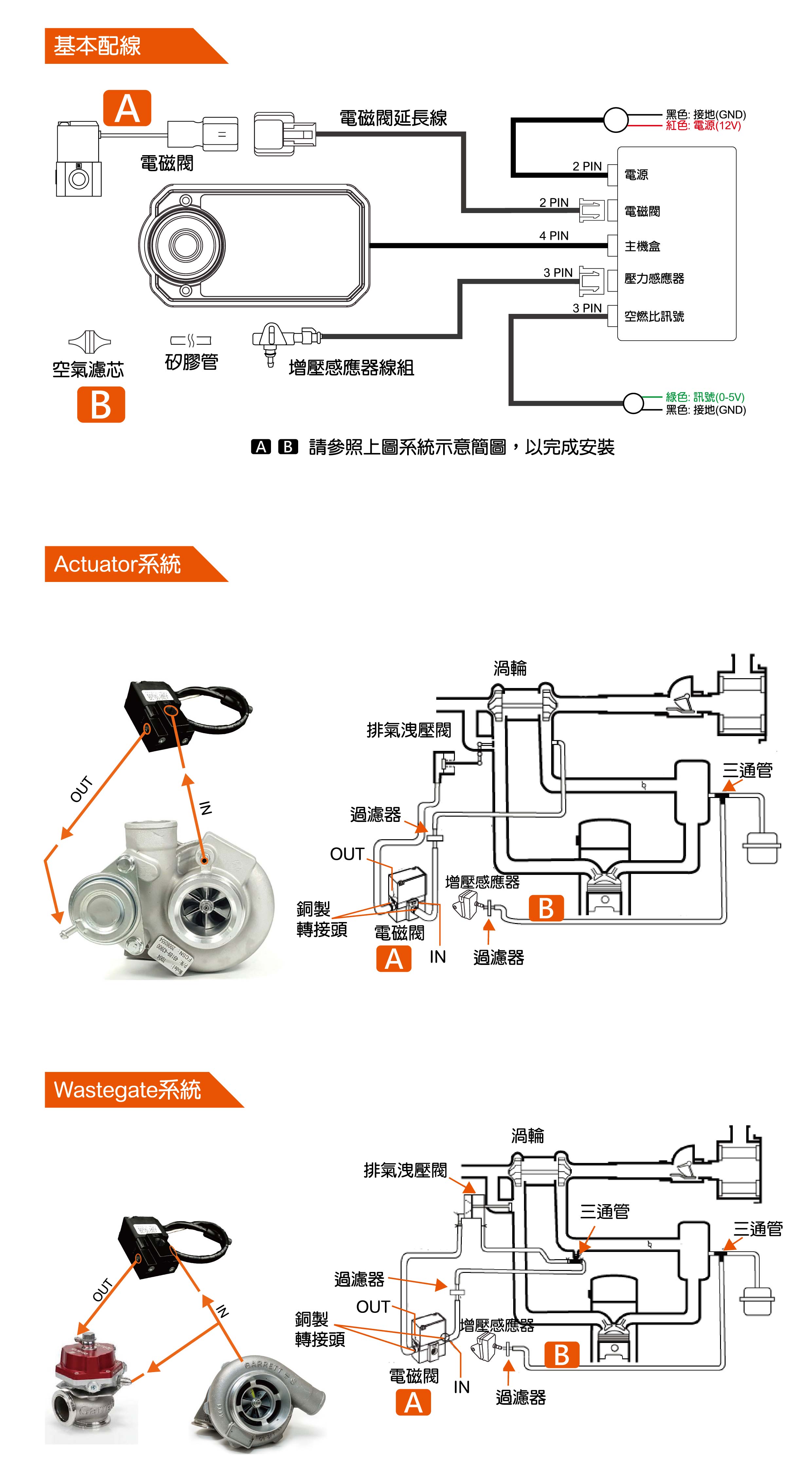 DEBC2_Cabling DEBC2_Cabling