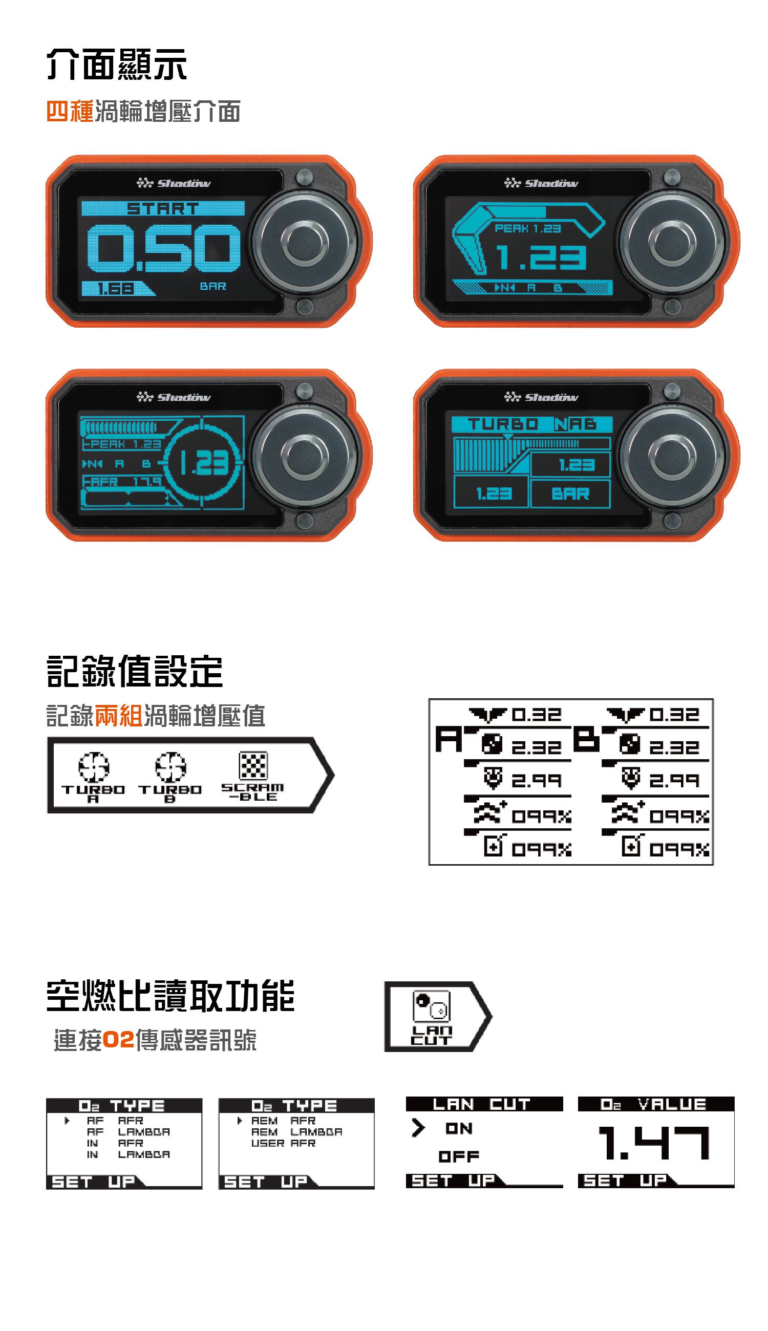 四種渦輪增壓介面、記錄兩組渦輪增壓值、空燃比讀取功能