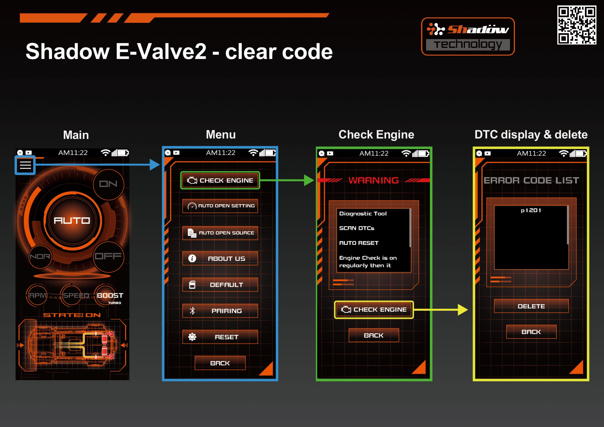 Effacement du code DTC OBD2