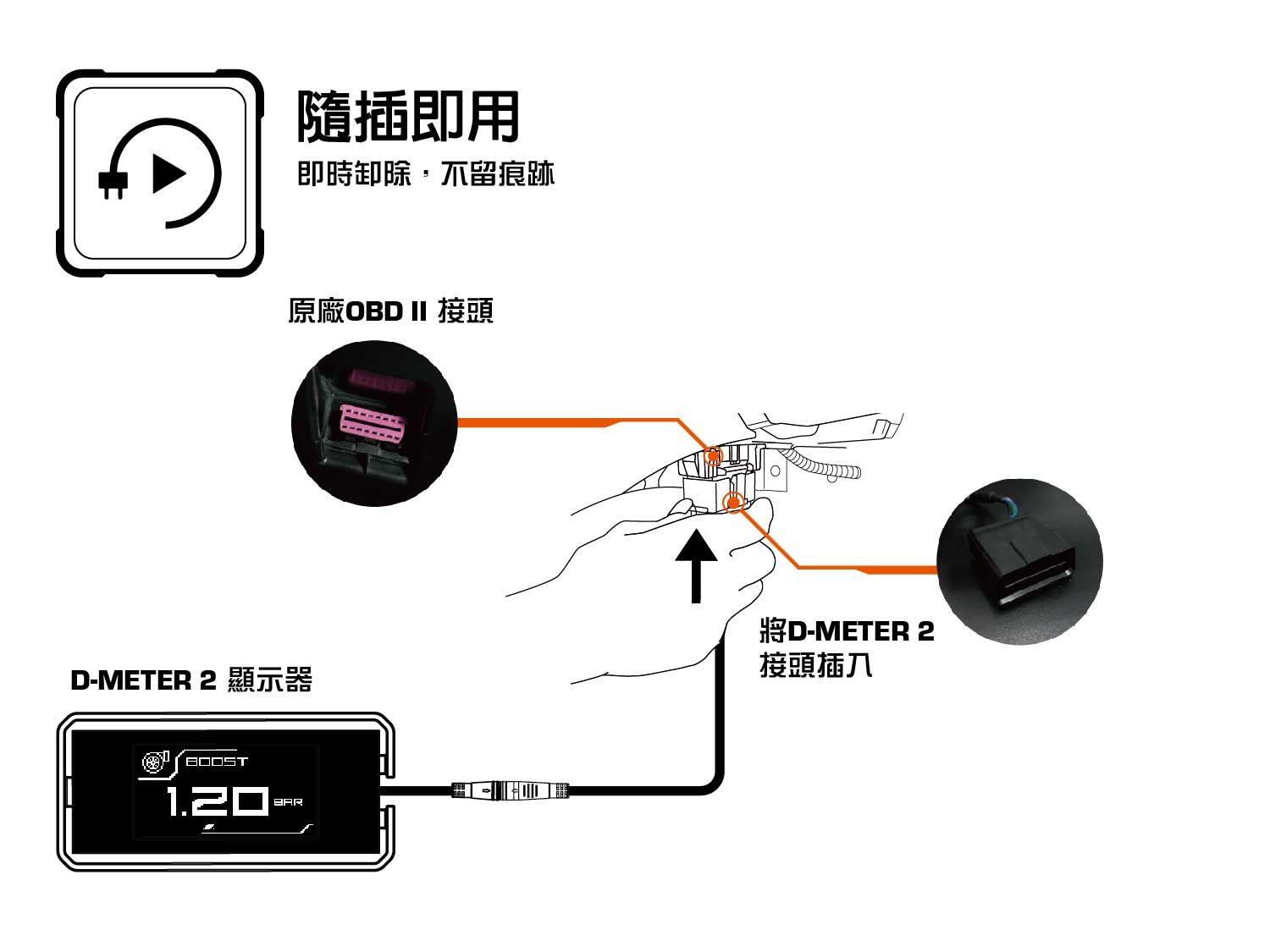 Shadow OBD II診斷多功能顯示器接線方法