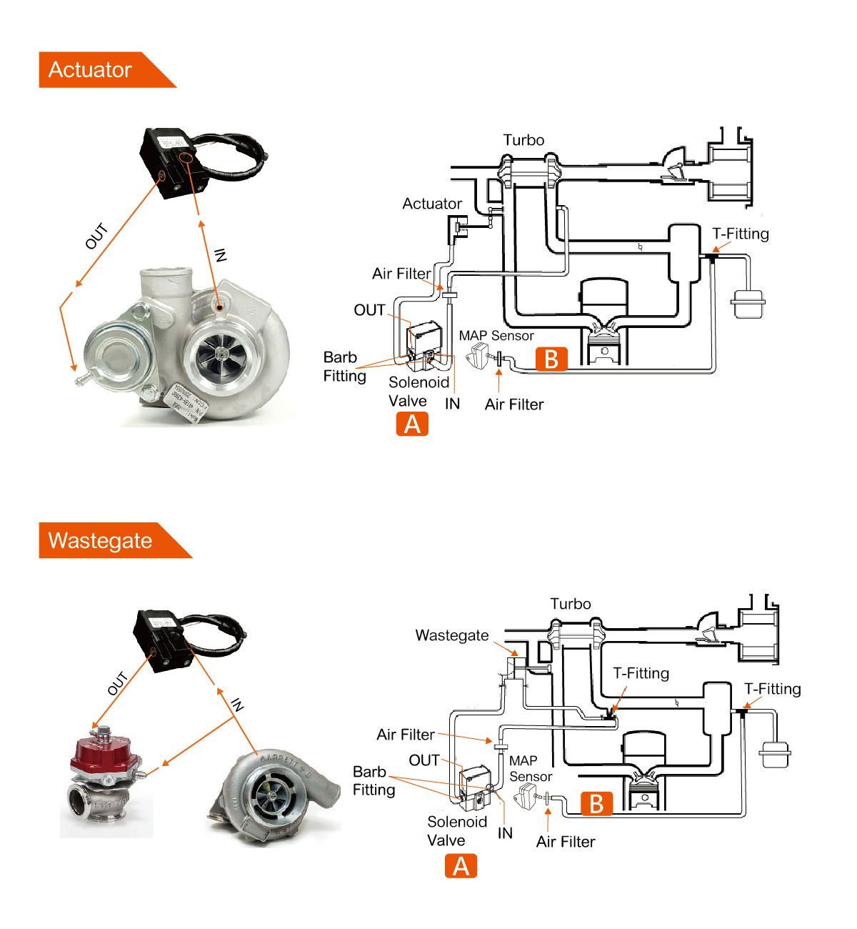 EBC-Lite_installation_de_l'actionneur