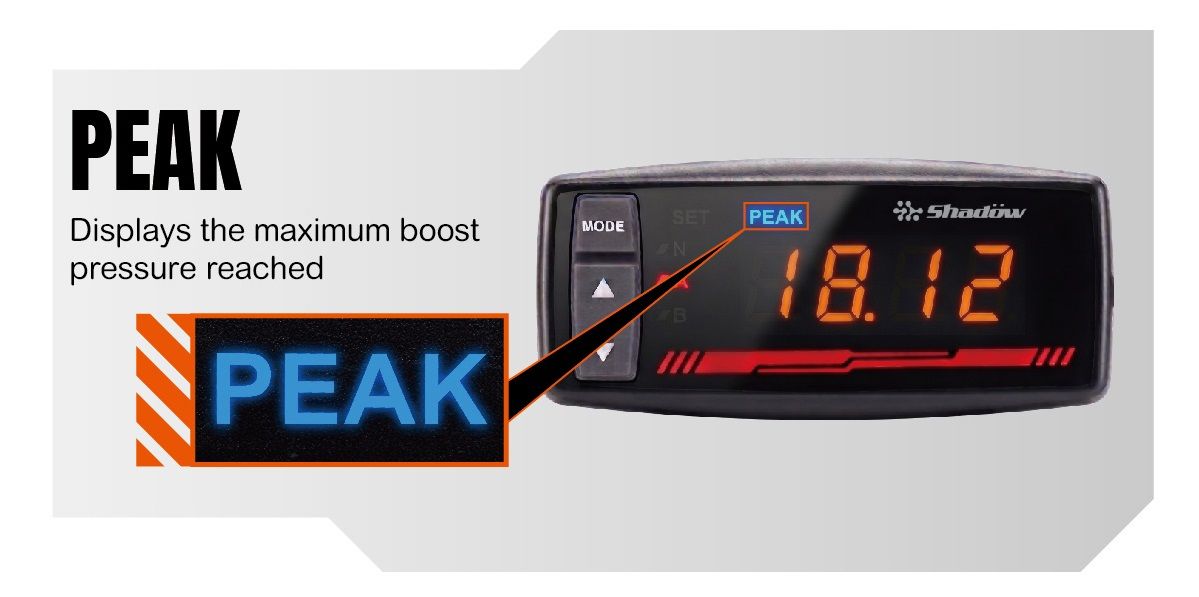 EBC-Lite_peak_hold