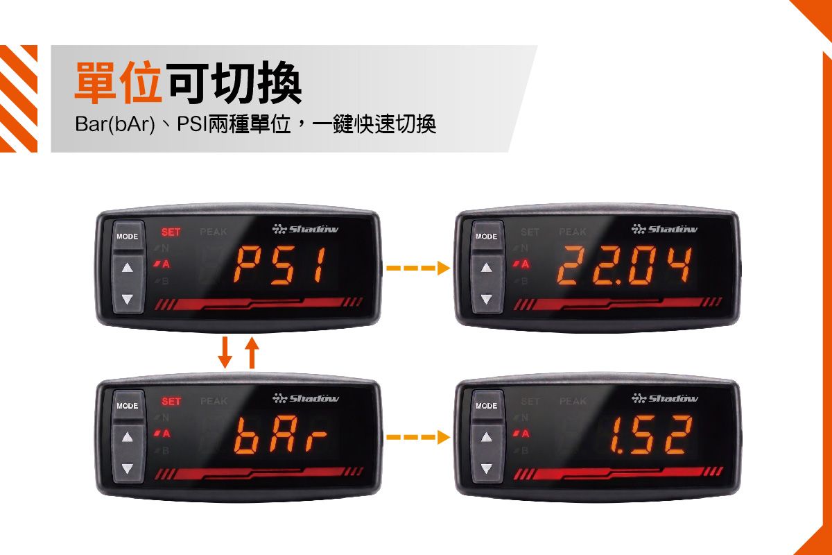 EBC-Lite_pressure_unit_switching EBC-Lite_pressure_unit_switching