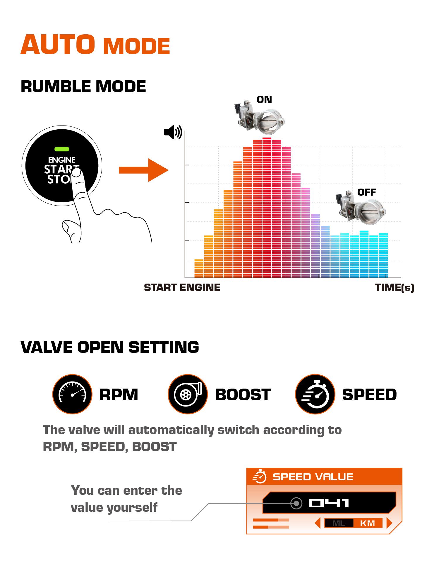 Shadow Electronic Exhaust Valve Controller-AUTO MODE