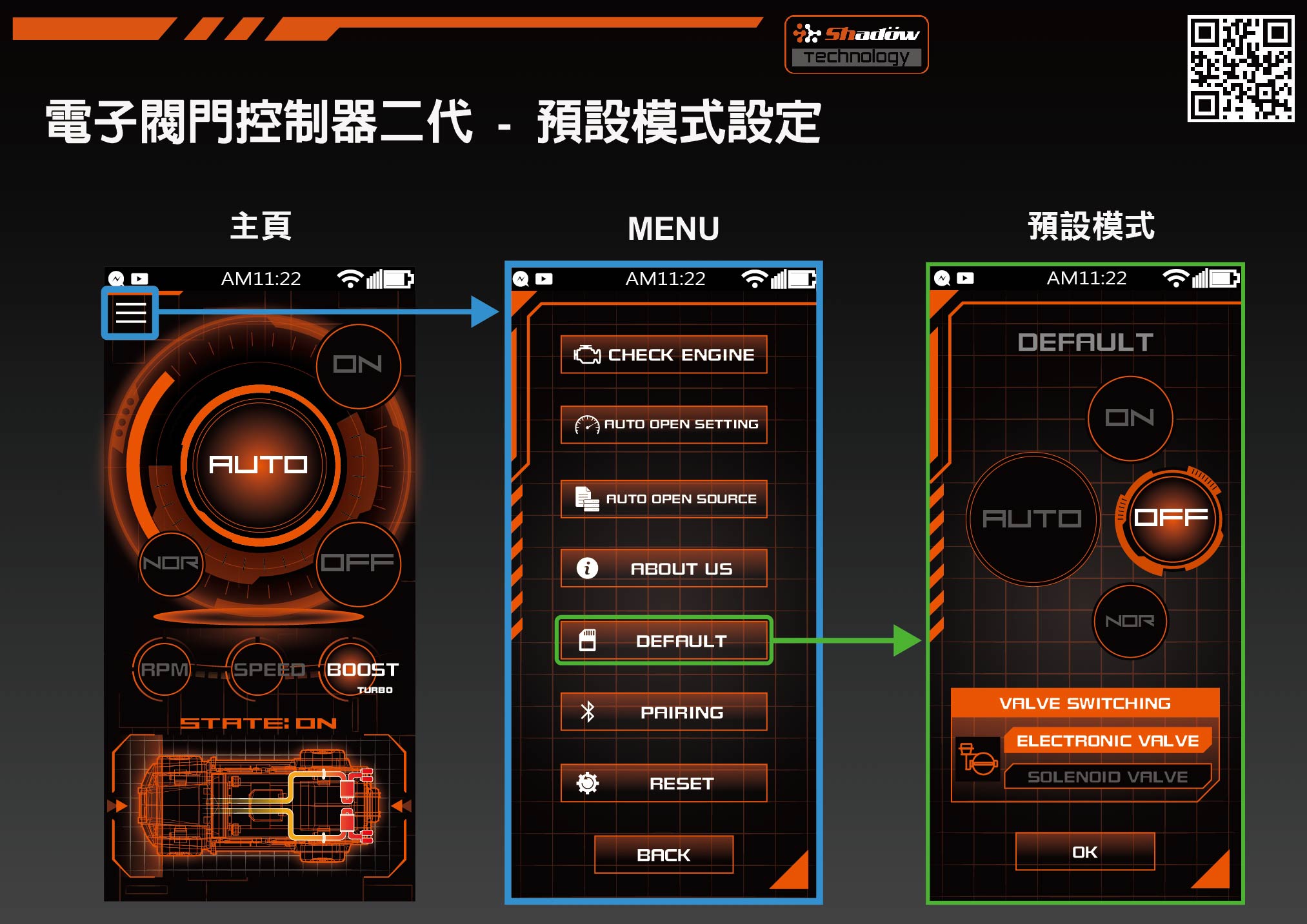 阀门控制器预设模式