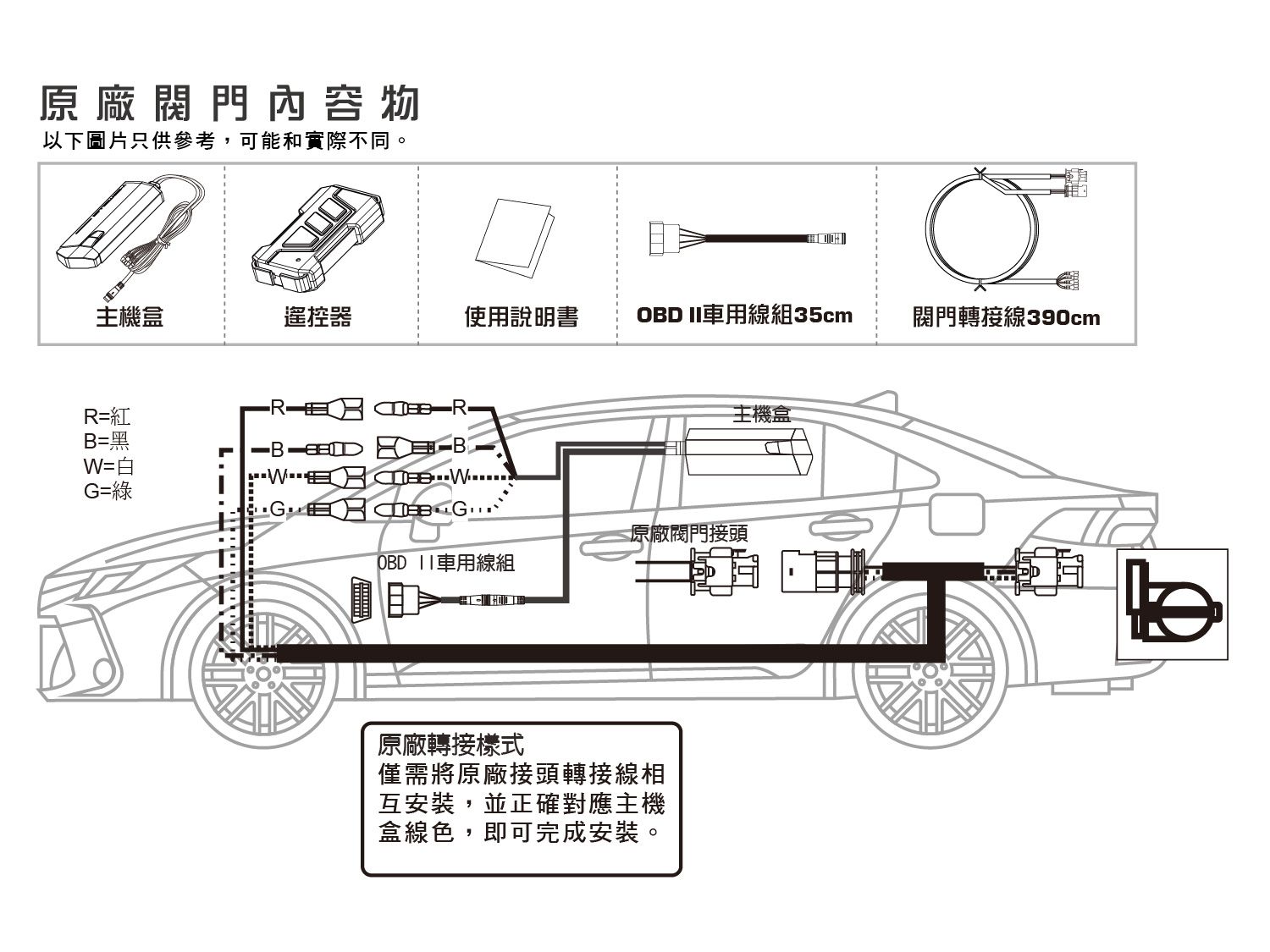 Shadow二代电子阀门控制器-接线图