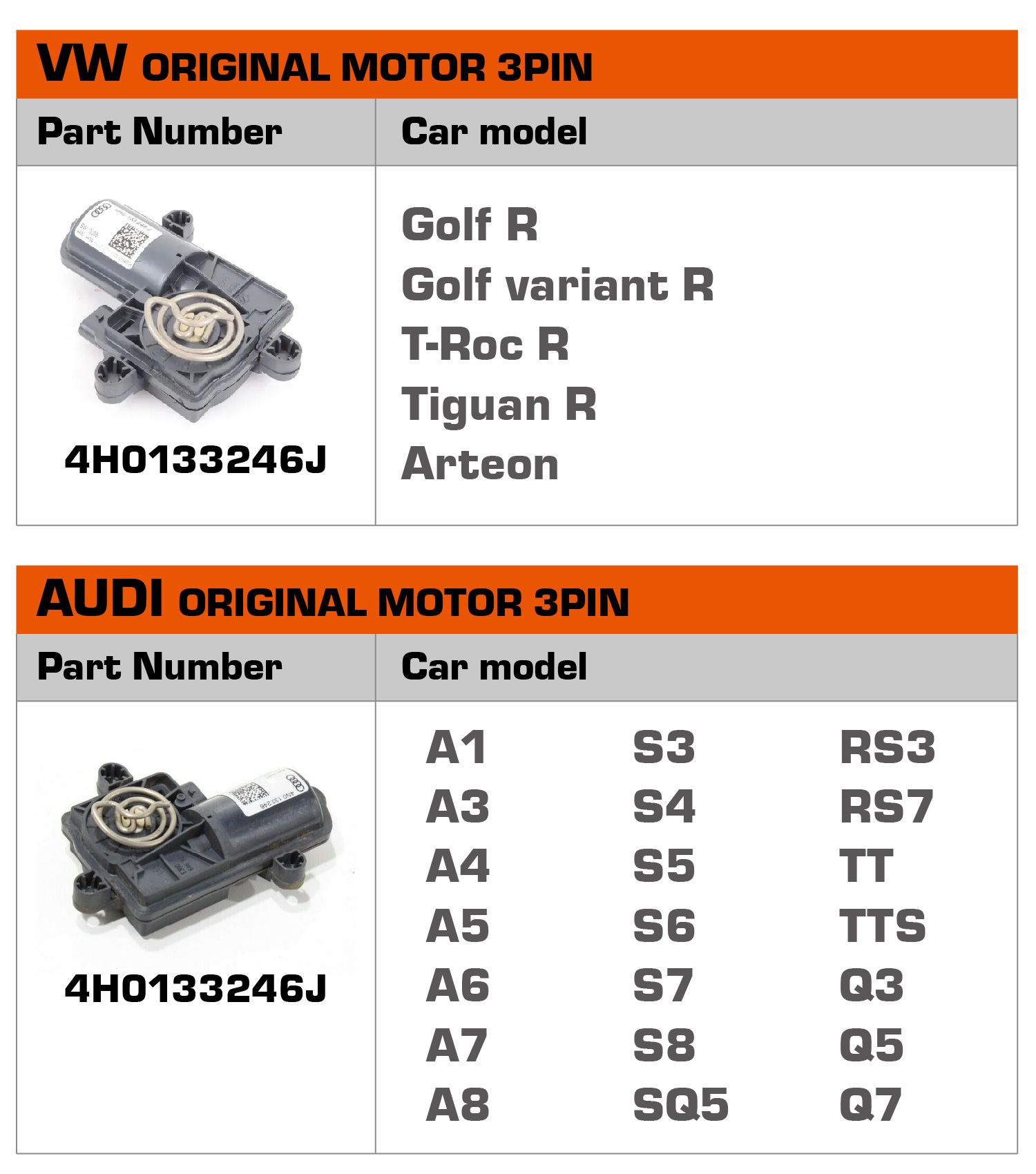 für Audi Volkswagen Original Auspuffklappe