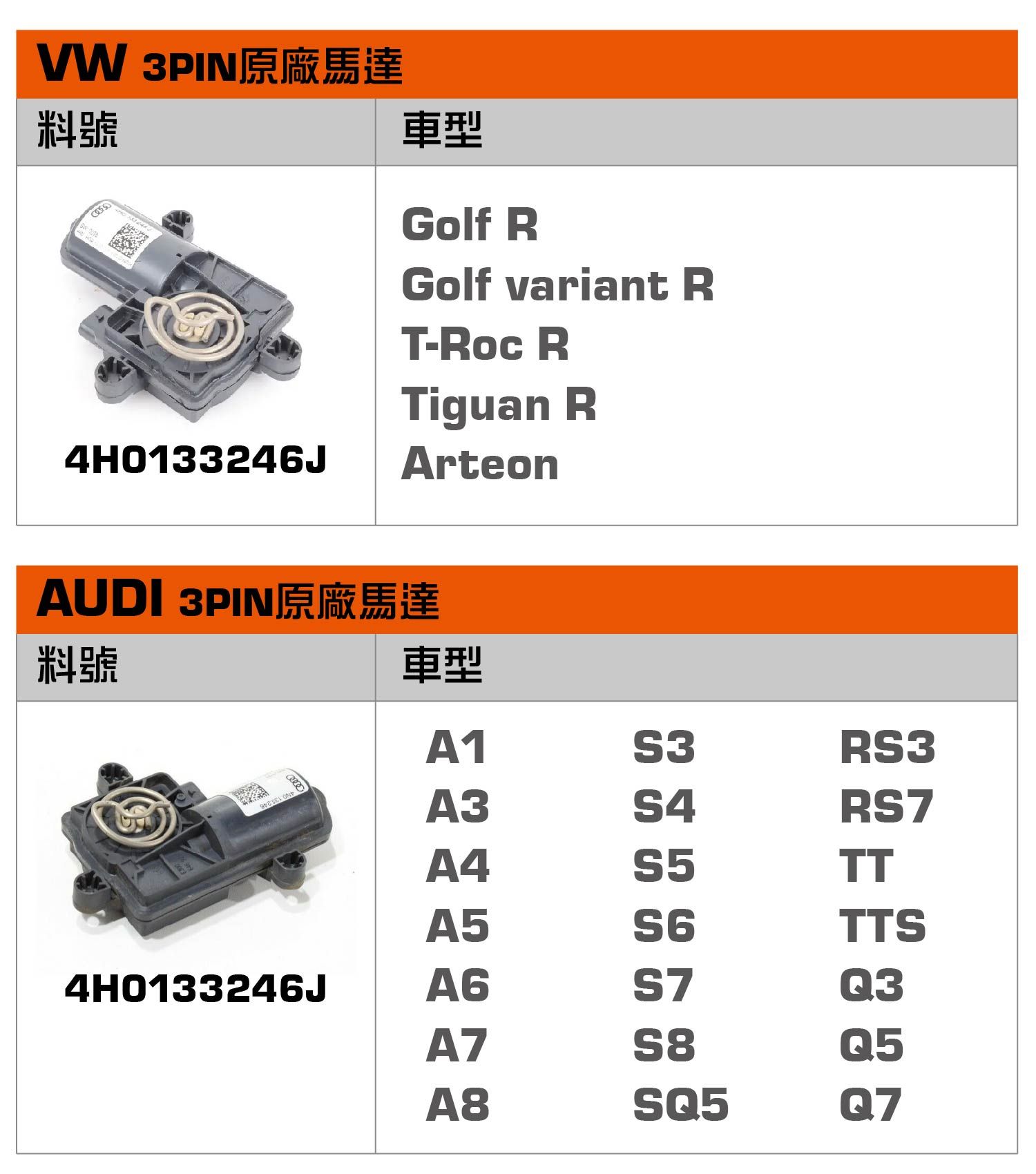 对应VW AUDI原厂阀门