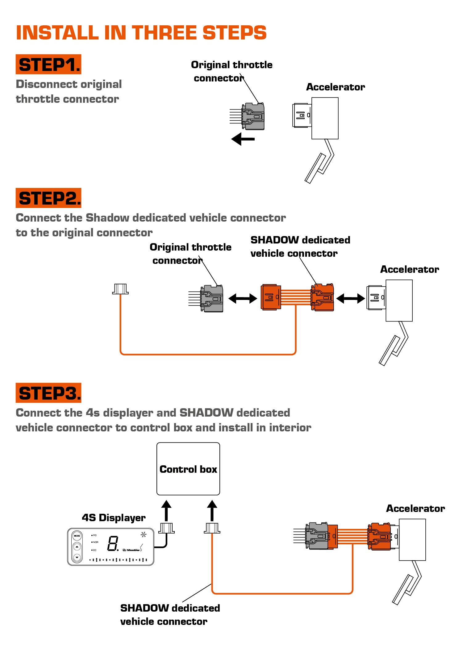 E-DRIVE 4S install in three steps