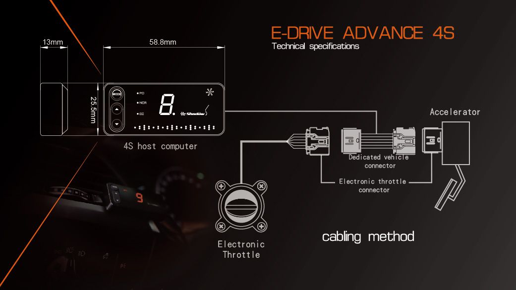 The specifications of Shadow throttle controller 