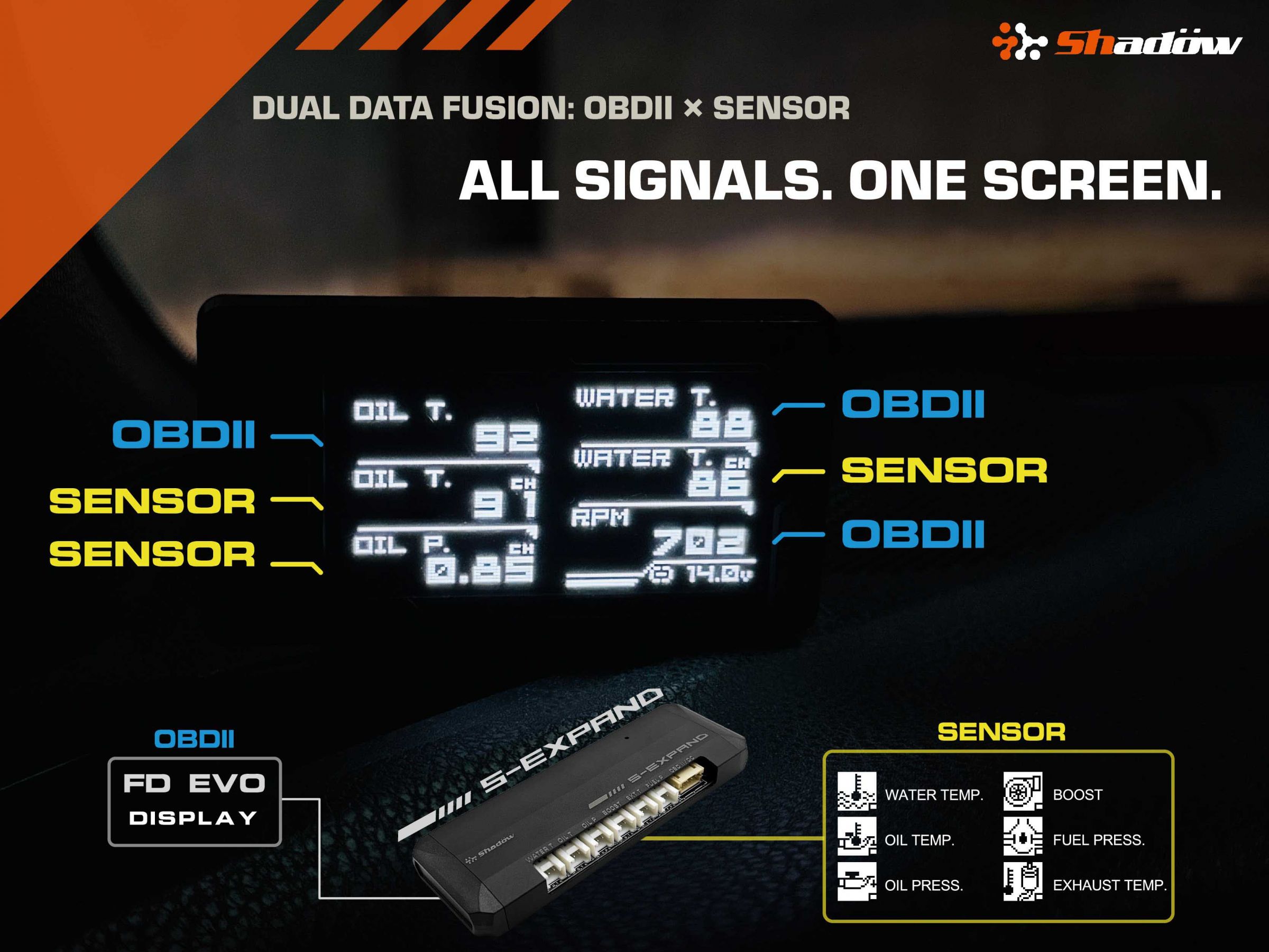 FD EVO + S-EXPAND dual data EN 20250527