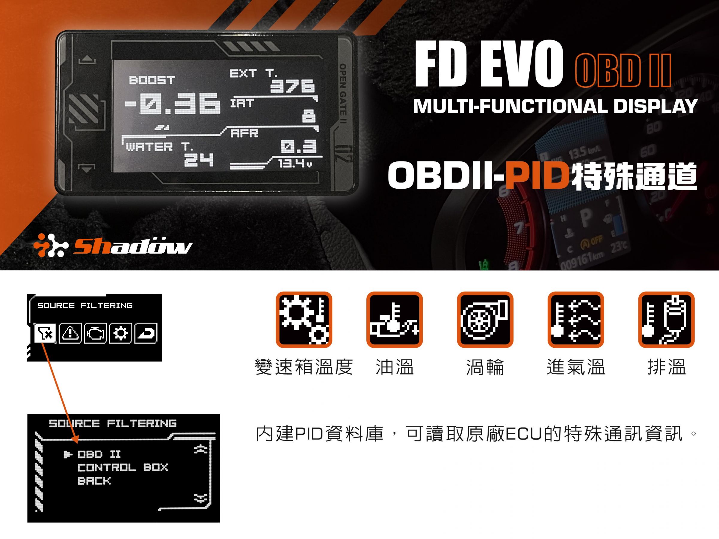 FD EVO OBD2 PID 特殊通道