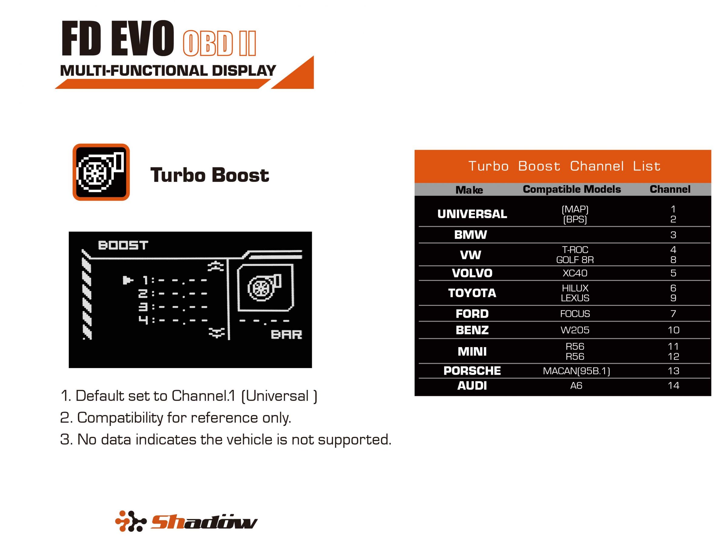 FD EVO PID boost  EN 20250527