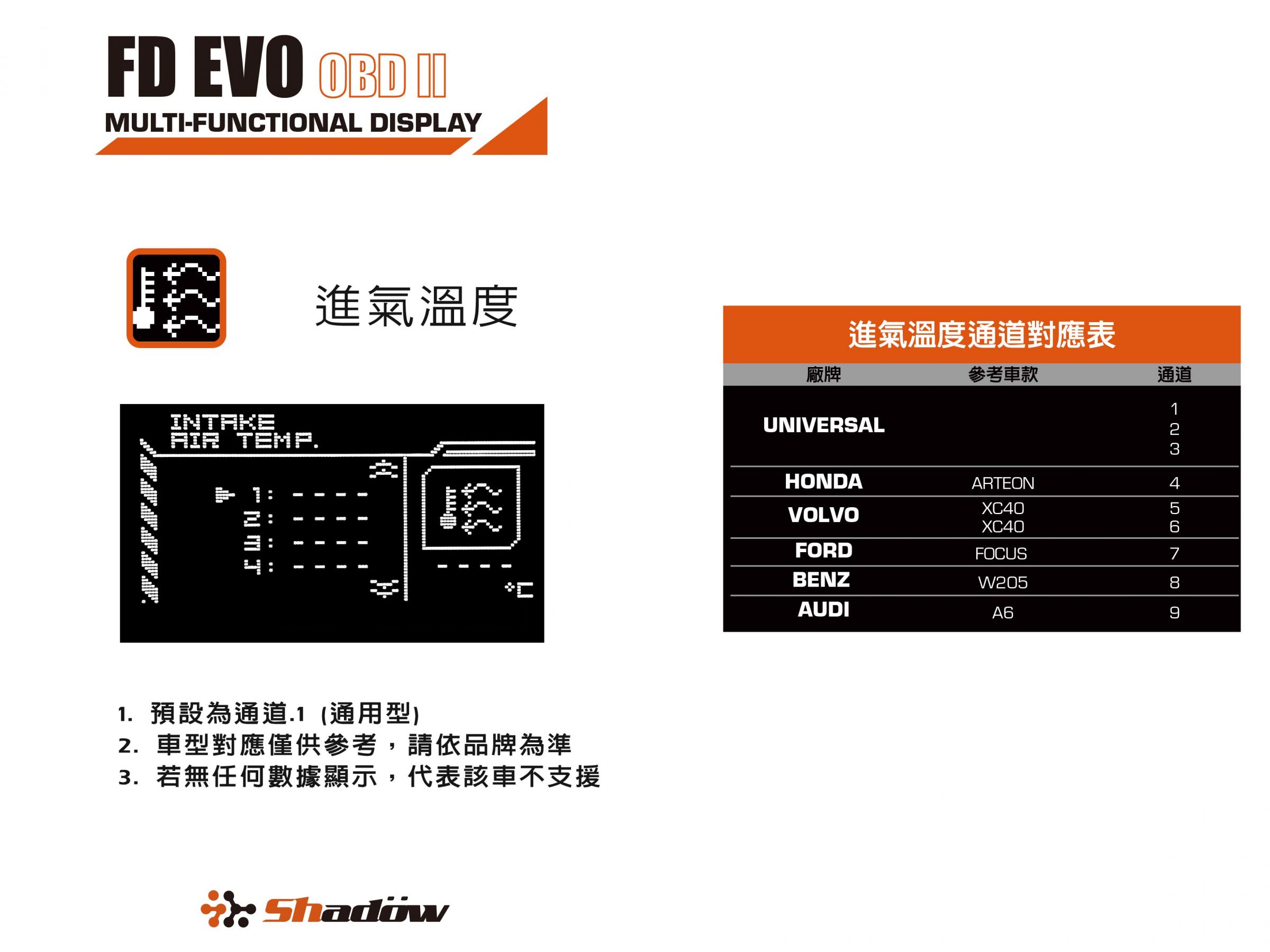 FD EVO 進氣溫度對應表 20250527
