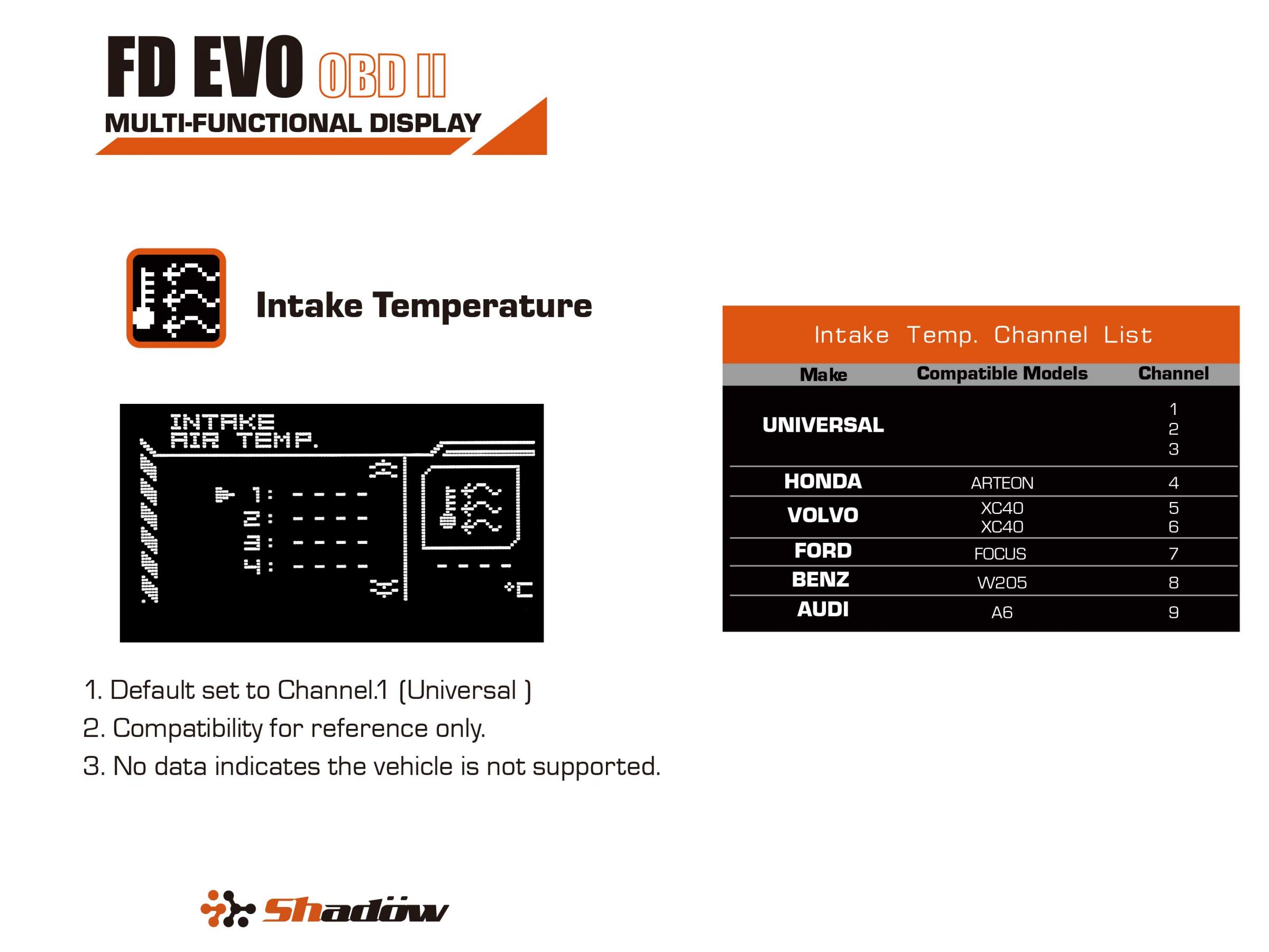 FD EVO PID intake temp EN 20250527