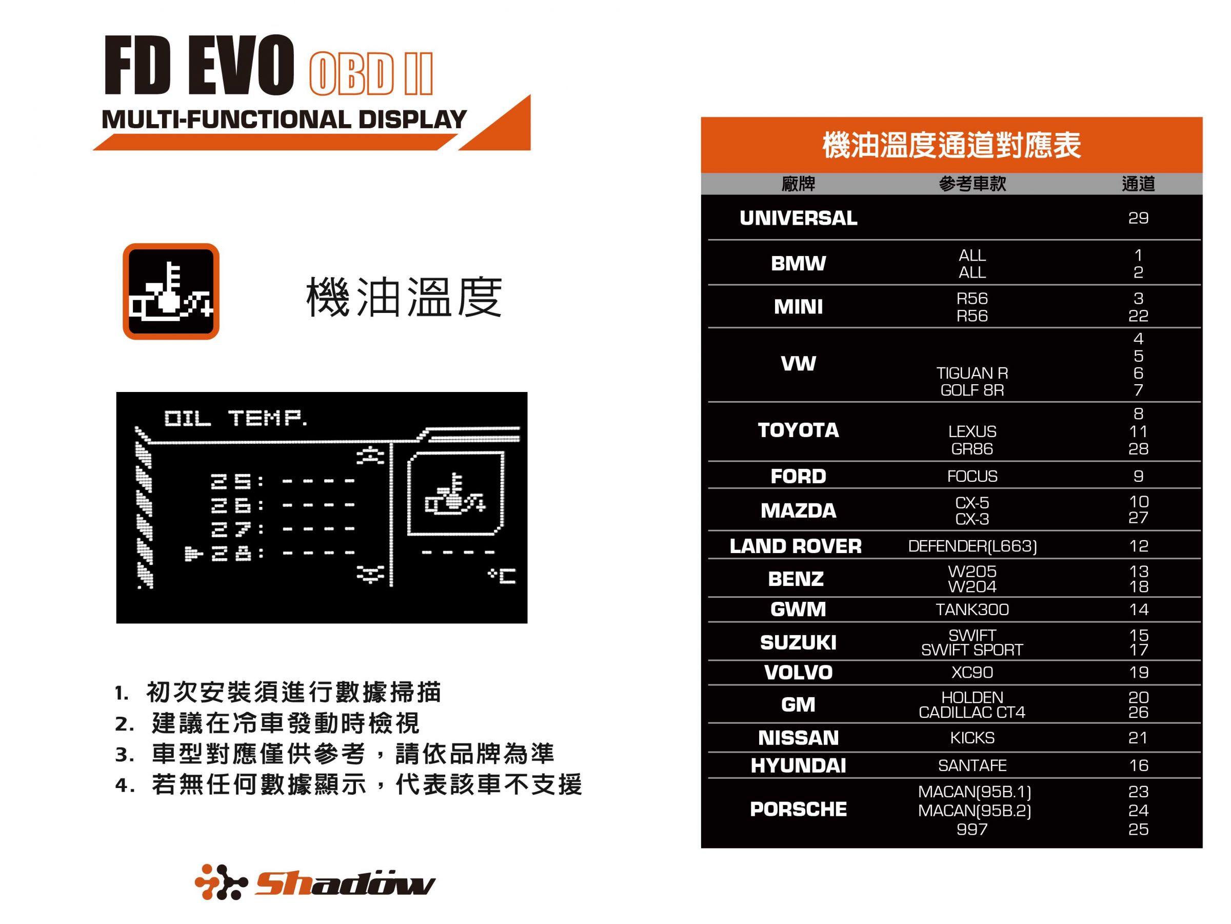FD EVO 機油溫度通道對應表20250527