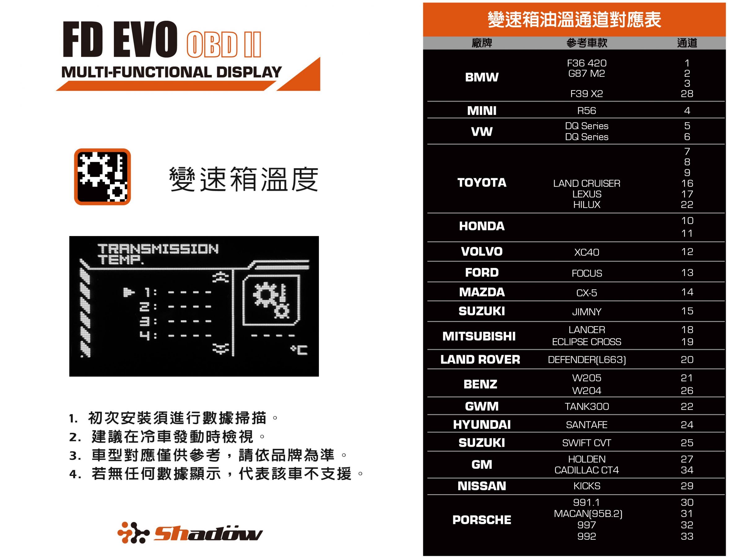 FD EVO 變速箱油溫通道對應表 20250527
