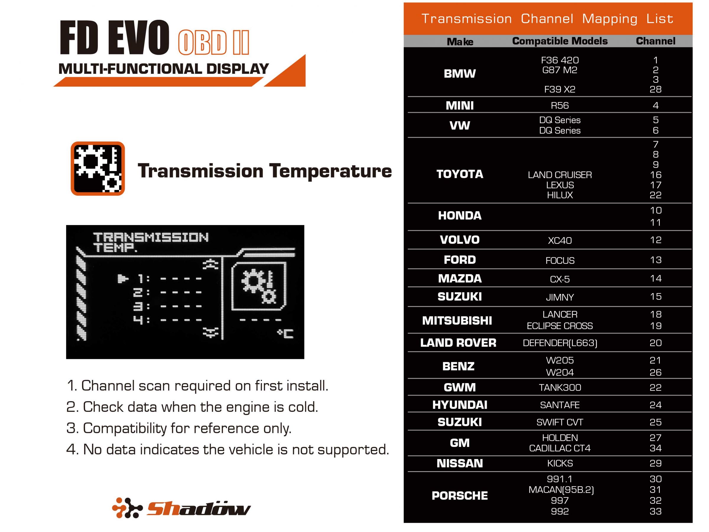 FD EVO PID transmission temp  EN 20250527