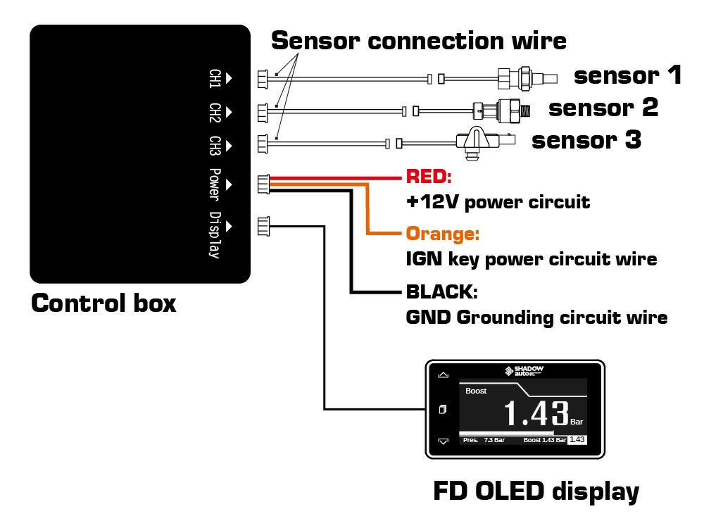 Cableado de pantalla multifuncional FD OLED 4 EN 1