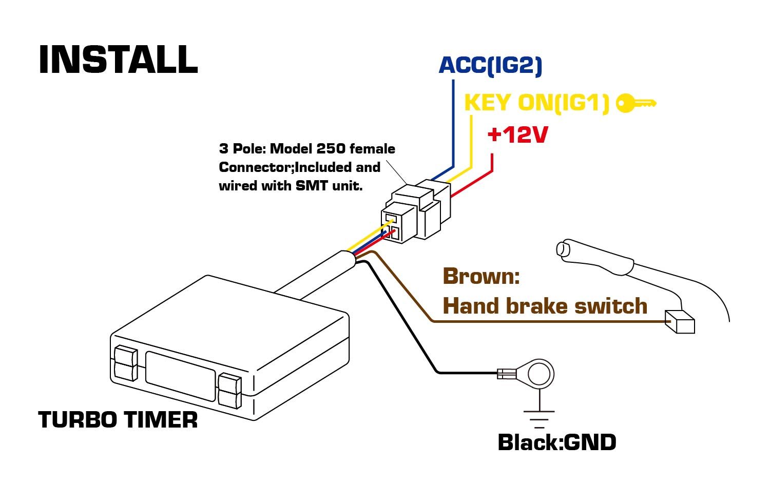 Installazione del timer turbo Shadow