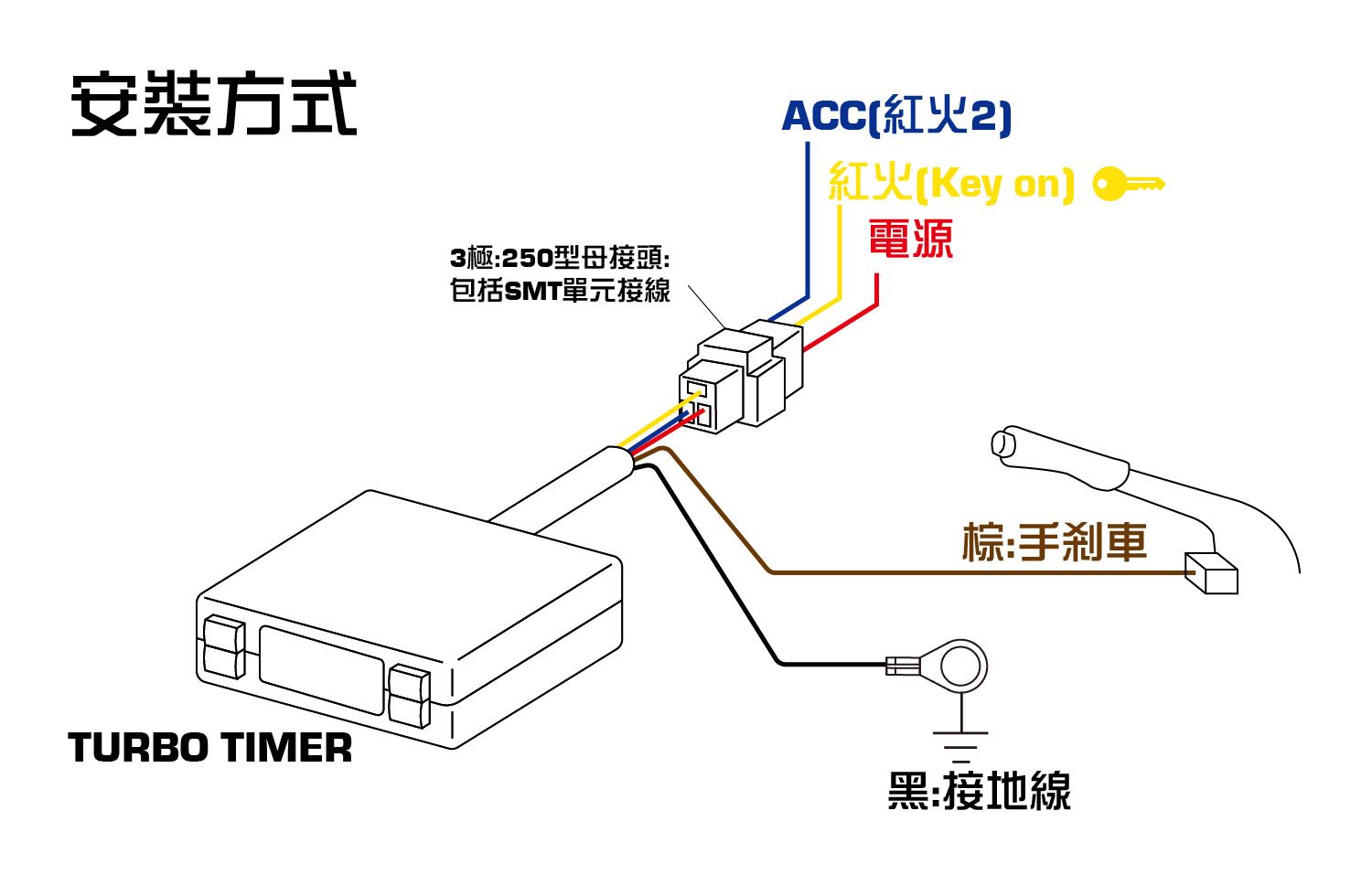 Shadow turbo timer安装接线方式