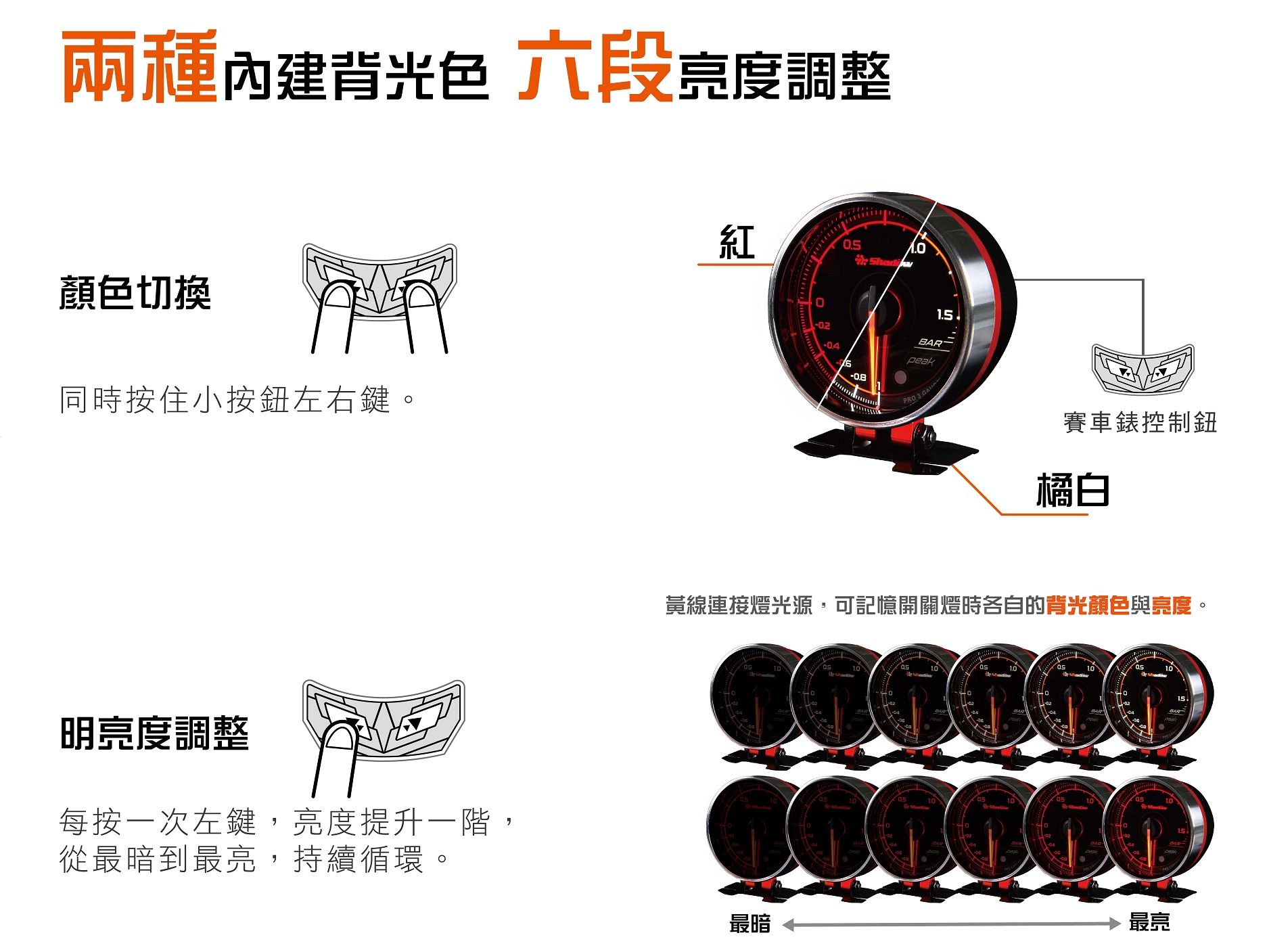 pro3賽車表有兩種表面可選擇，以及內建兩種背光顏色