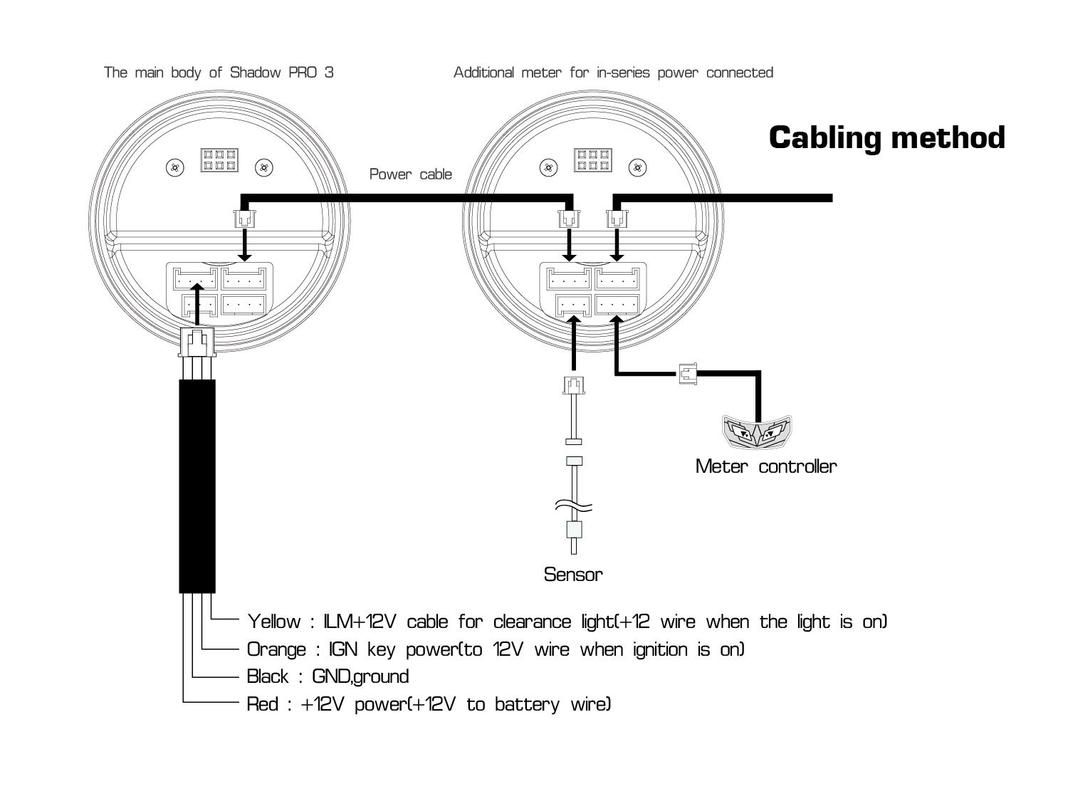 How to install Shadow racing gauge