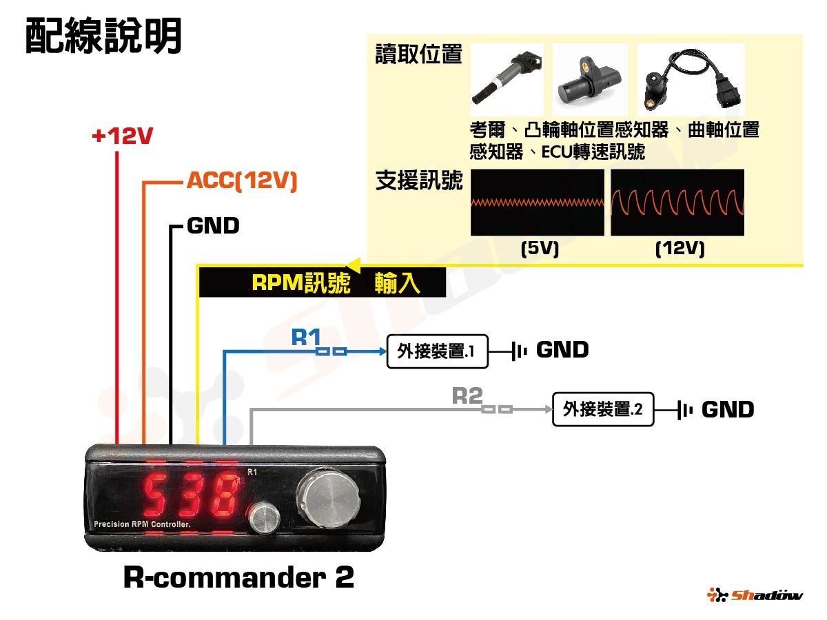 R-Commander 2_diagram_ch_20251014