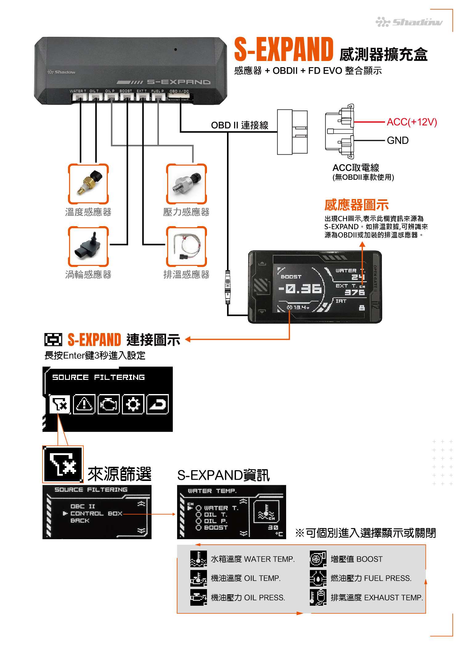 S-EXPAND-advanced-setup-ZH-20261014 S-EXPAND-advanced-setup-ZH-20261014