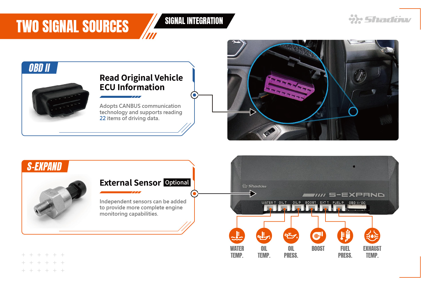 S-EXPAND-dual-signal-EN-20261014