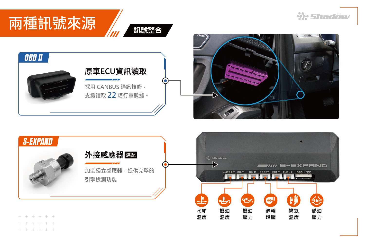 S-EXPAND-dual-signal-ZH-20261014 S-EXPAND-dual-signal-ZH-20261014