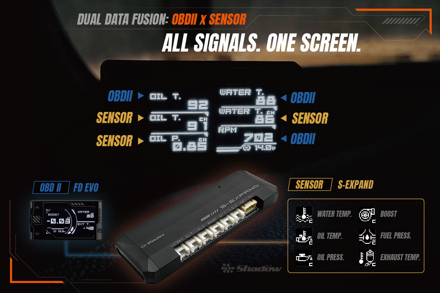 S-EXPAND-integrated-signal-EN-20261014