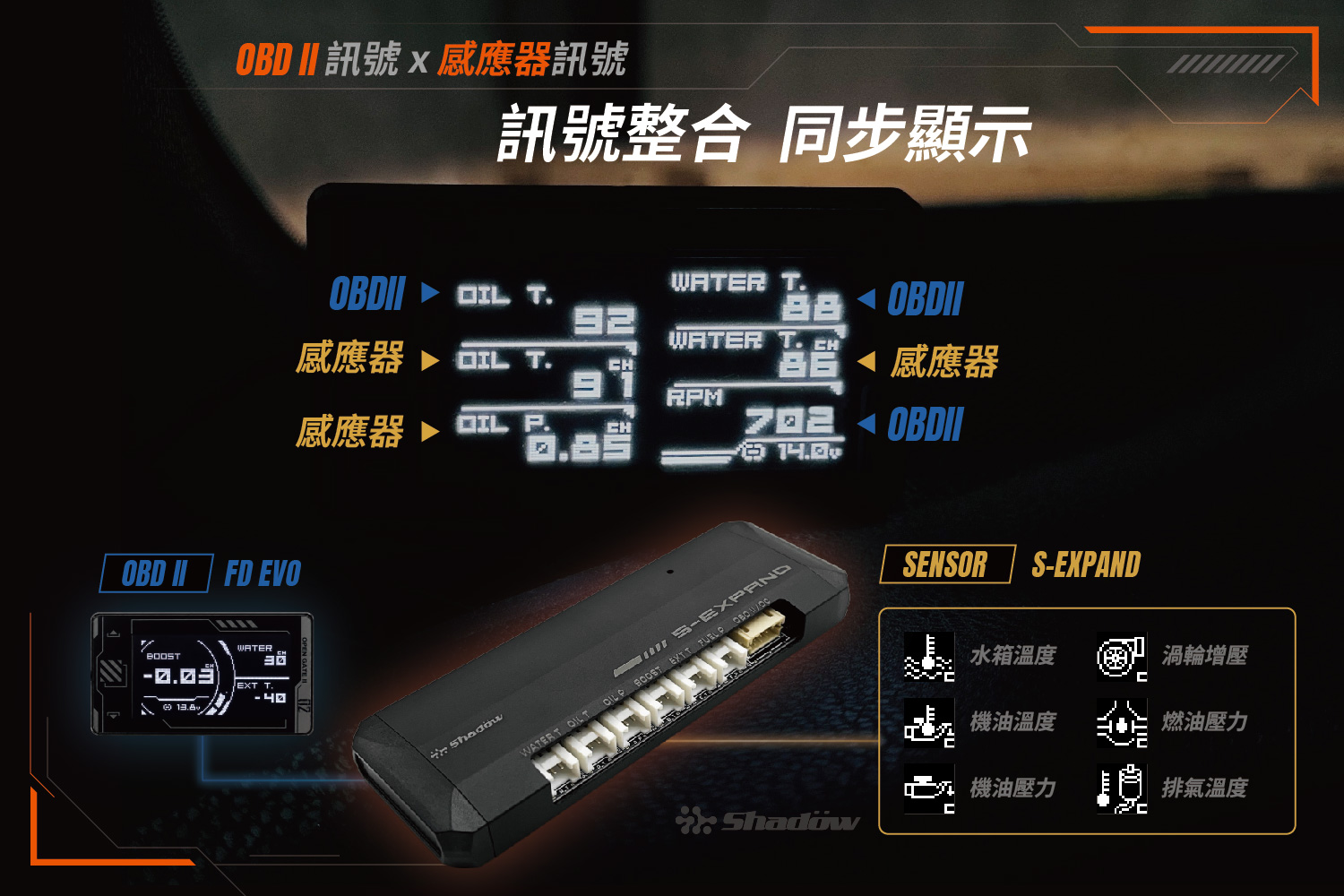 S-EXPAND-integrated-signal-ZH-20261014 S-EXPAND-integrated-signal-ZH-20261014
