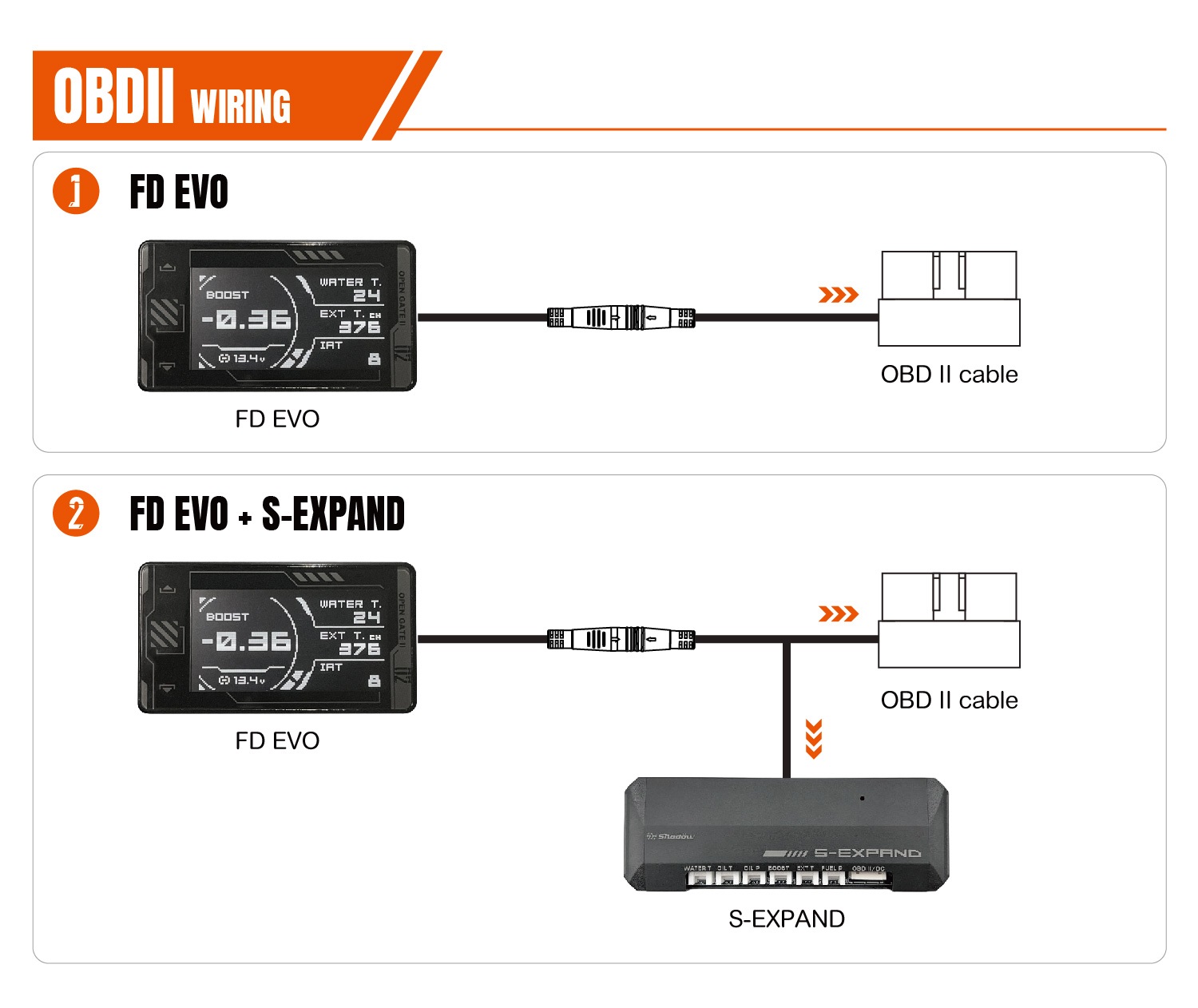 S-EXPAND_OBDII_Wiring-Diagram_EN-20261016