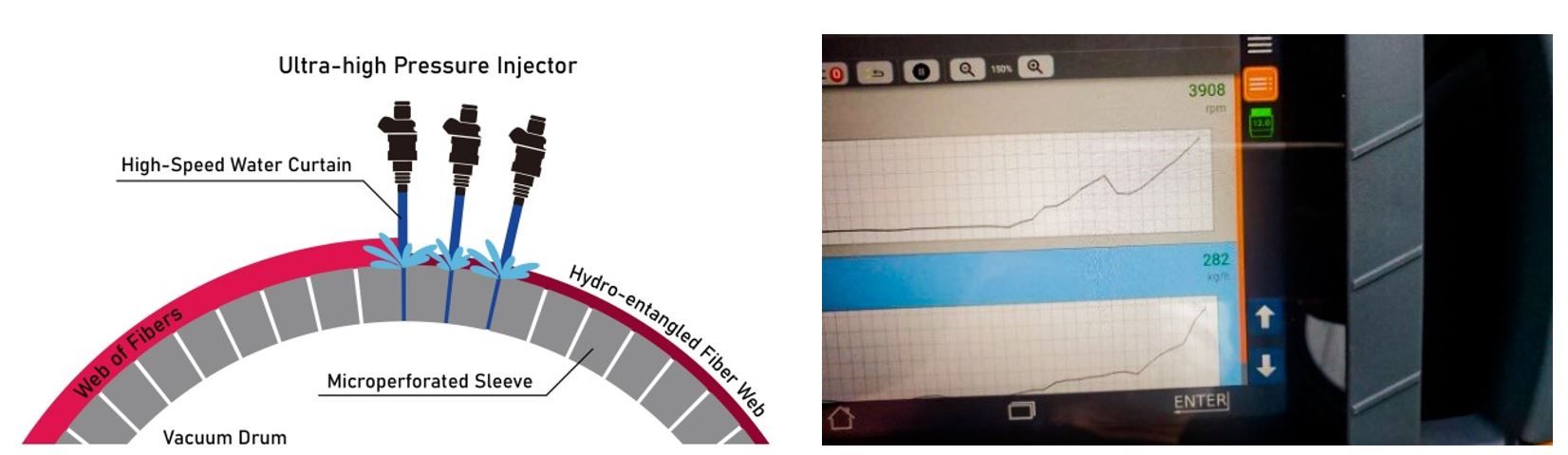 prueba de datos de ST-FILTER