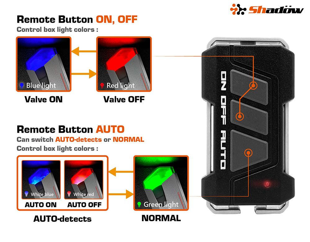 Controlador de Válvula de Escape Eletrônica Shadow - Funções do botão